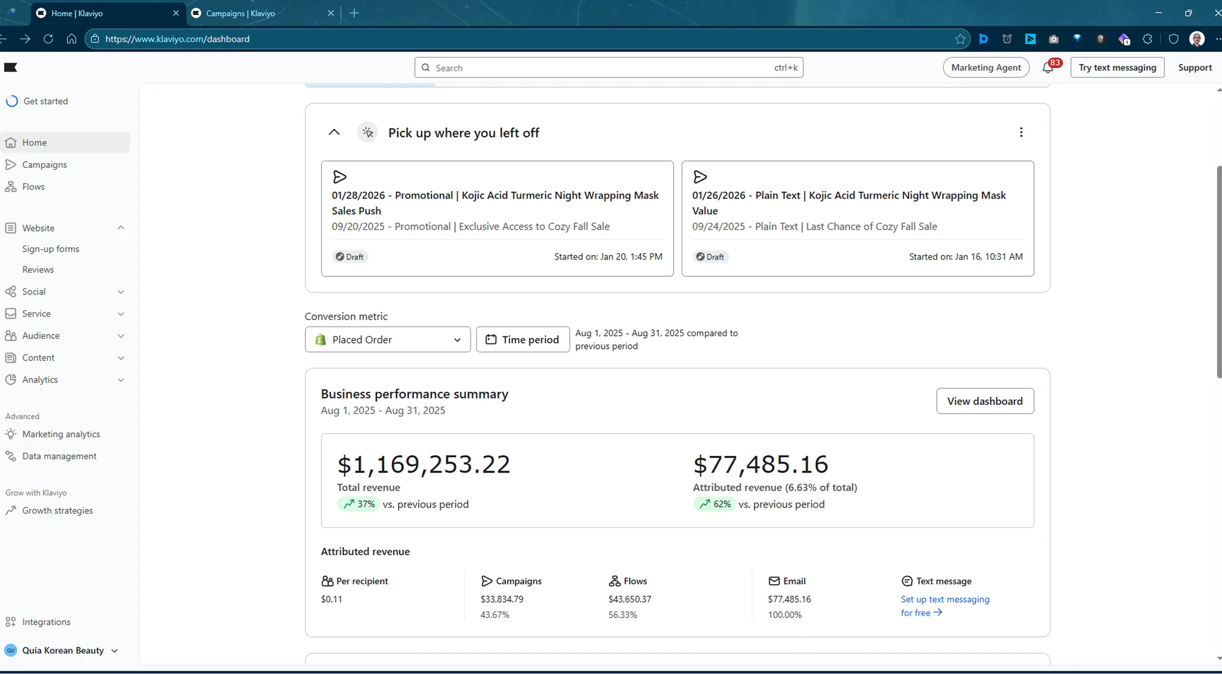 Before working with QUIA: backend Klaviyo email marketing dashboard showing only 6.63% email attributed revenue (out of $1,169,000+).